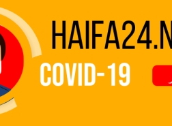 حيفا : اعتباراً من يوم الغد افتتاح 4 محطات لإجراء فحوصات كورونا !