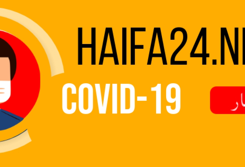 حيفا : اعتباراً من يوم الغد افتتاح 4 محطات لإجراء فحوصات كورونا !