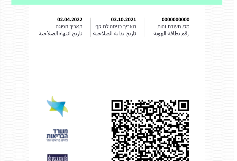 إلغاء الشارة الخضراء بدءًا من الإثنين