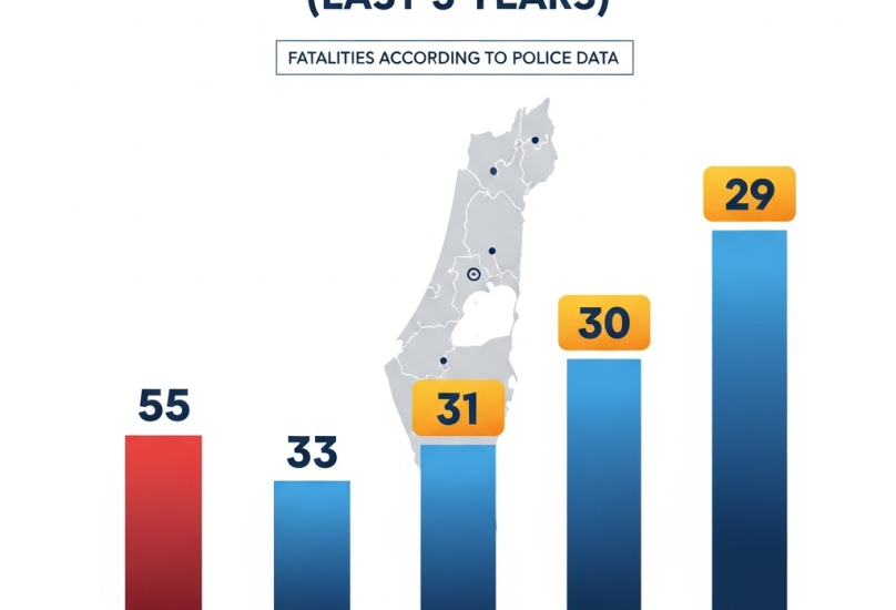 الصورة من إعداد الذكاء الاصطناعي